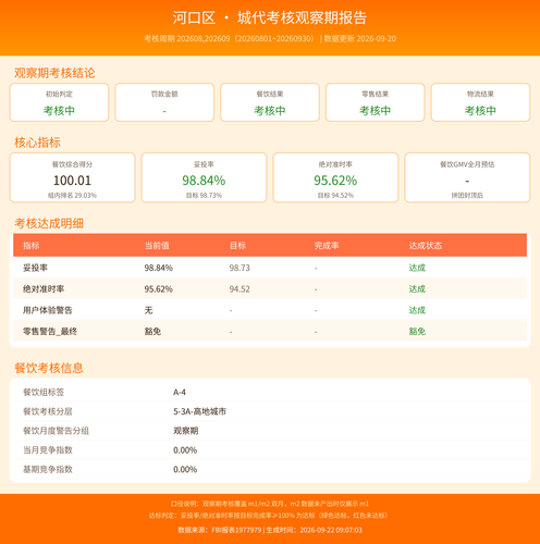 hekou observation report.png