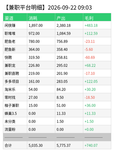 jz detail chart.png