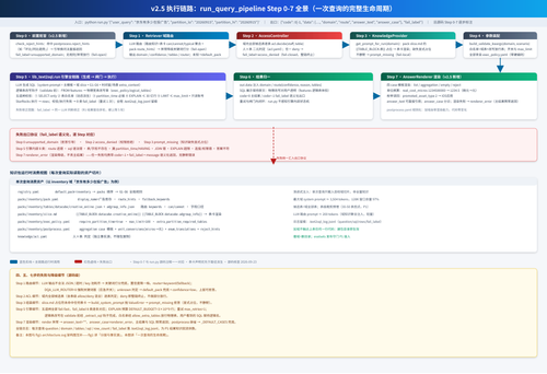 fig2 pipeline.png