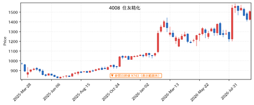 7c26df4ae80e.png