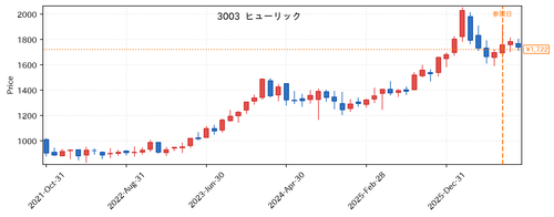 3a4157546268.png