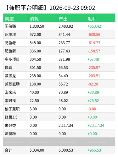 jz detail chart.png