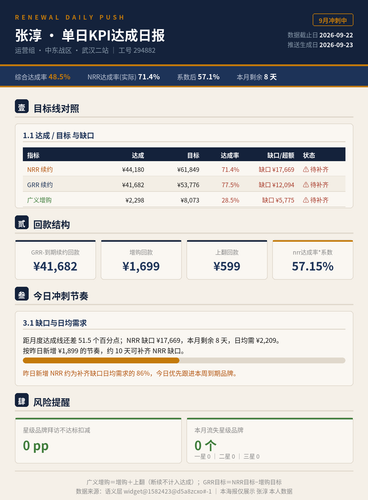 kpi poster zhangchun.png