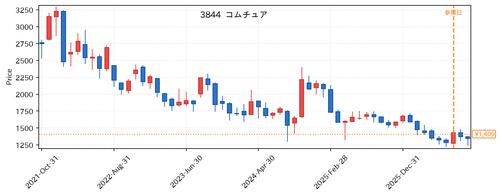 c7820bc55dac.png