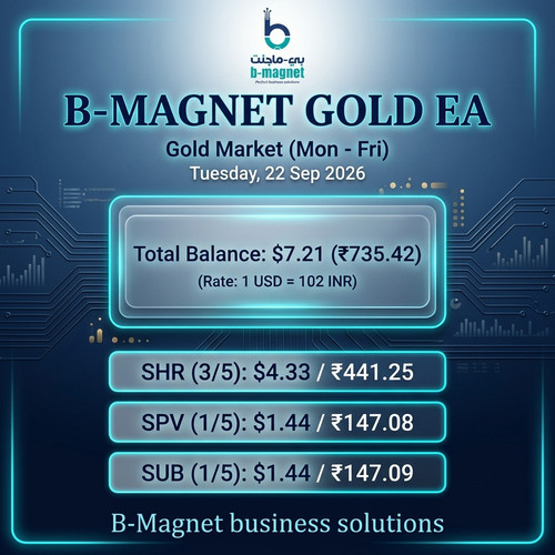 b magnet gold report.jpg