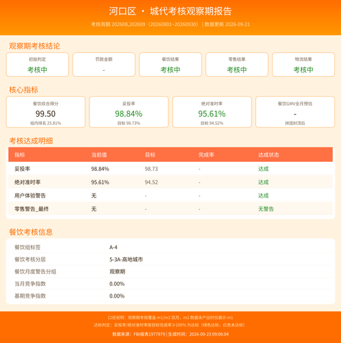 hekou observation report.png