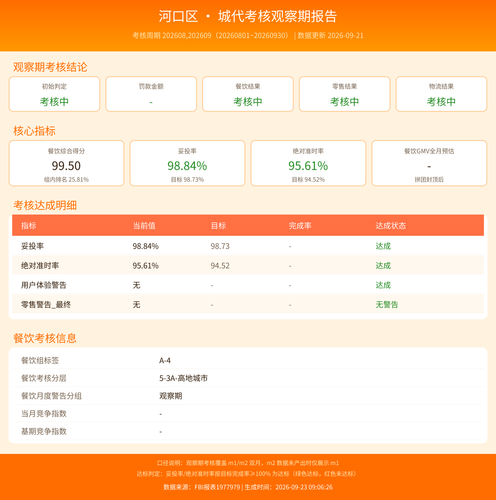 hekou observation report.png
