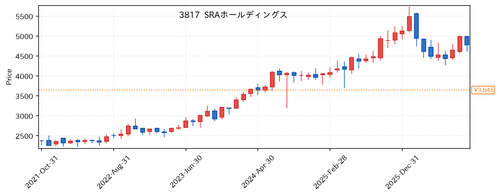 d54992e9585f.png