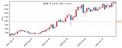 47d1612a80b7.png