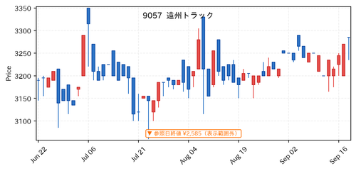 8218bb6349bc.png