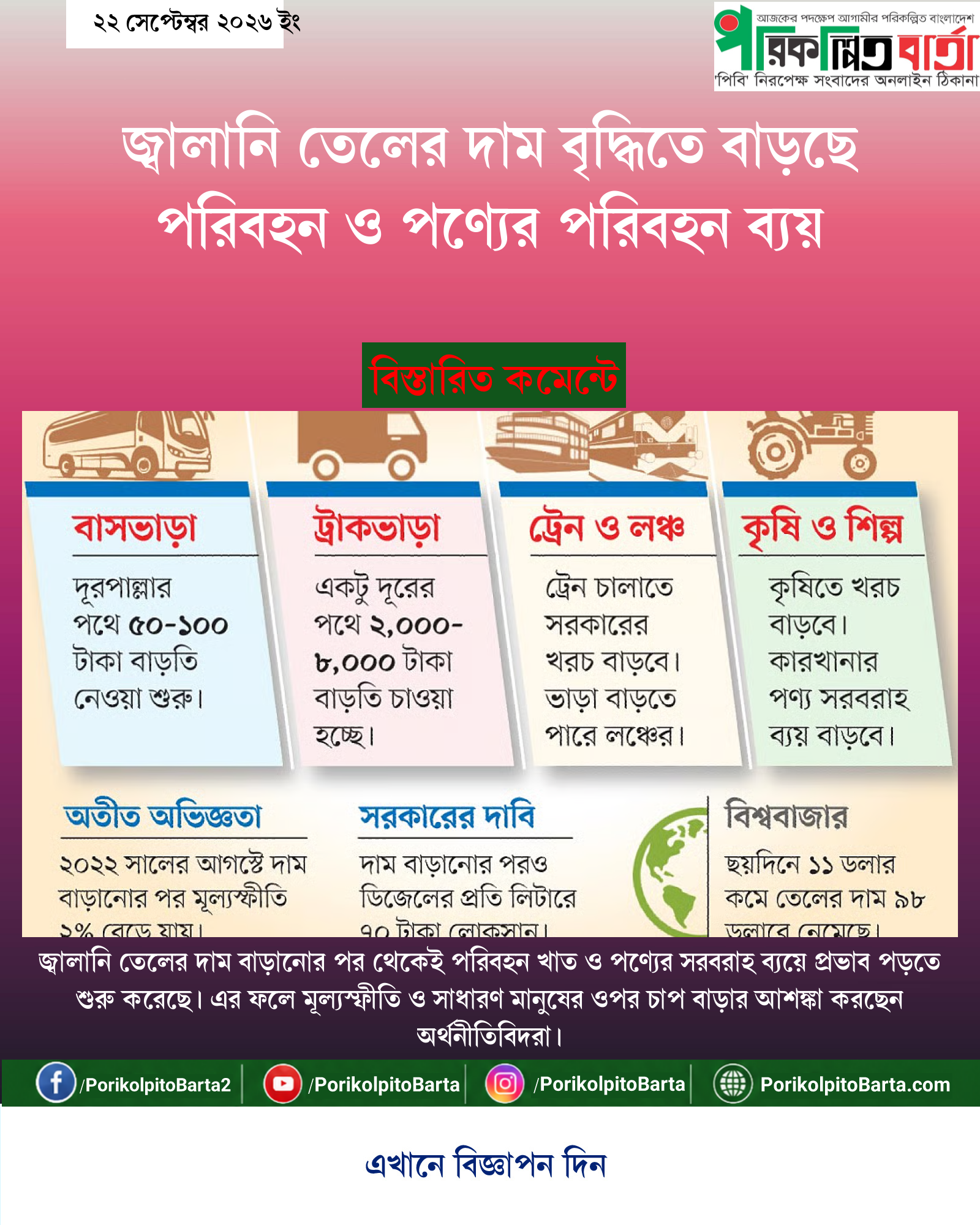 জ্বালানি তেলের দাম বৃদ্ধিতে বাড়ছে পরিবহন ও পণ্যের পরিবহন ব্যয়