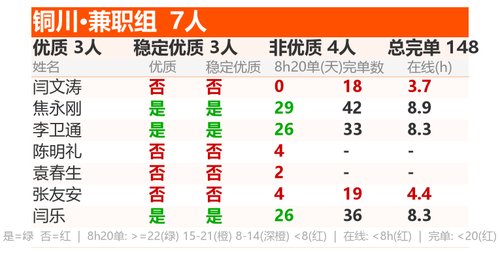 0508053141f2.png