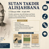 Sutan Takdir Alisjahbana (11 Februari 1908 – 31 Juli 1993) adalah pemikir, sastrawan, dan ahli bahas.jpg