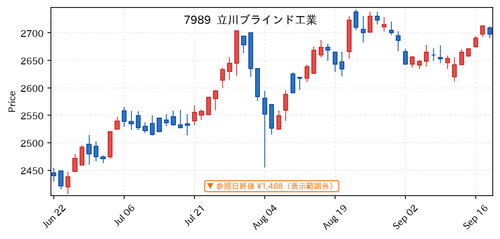 72cfd9f2f4cb.png
