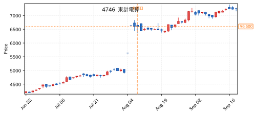 bf7e3043f50a.png