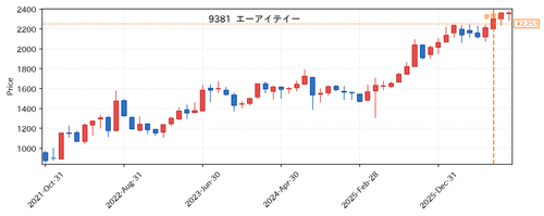 b7525a4f154d.png
