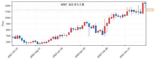 9d7c1037940b.png