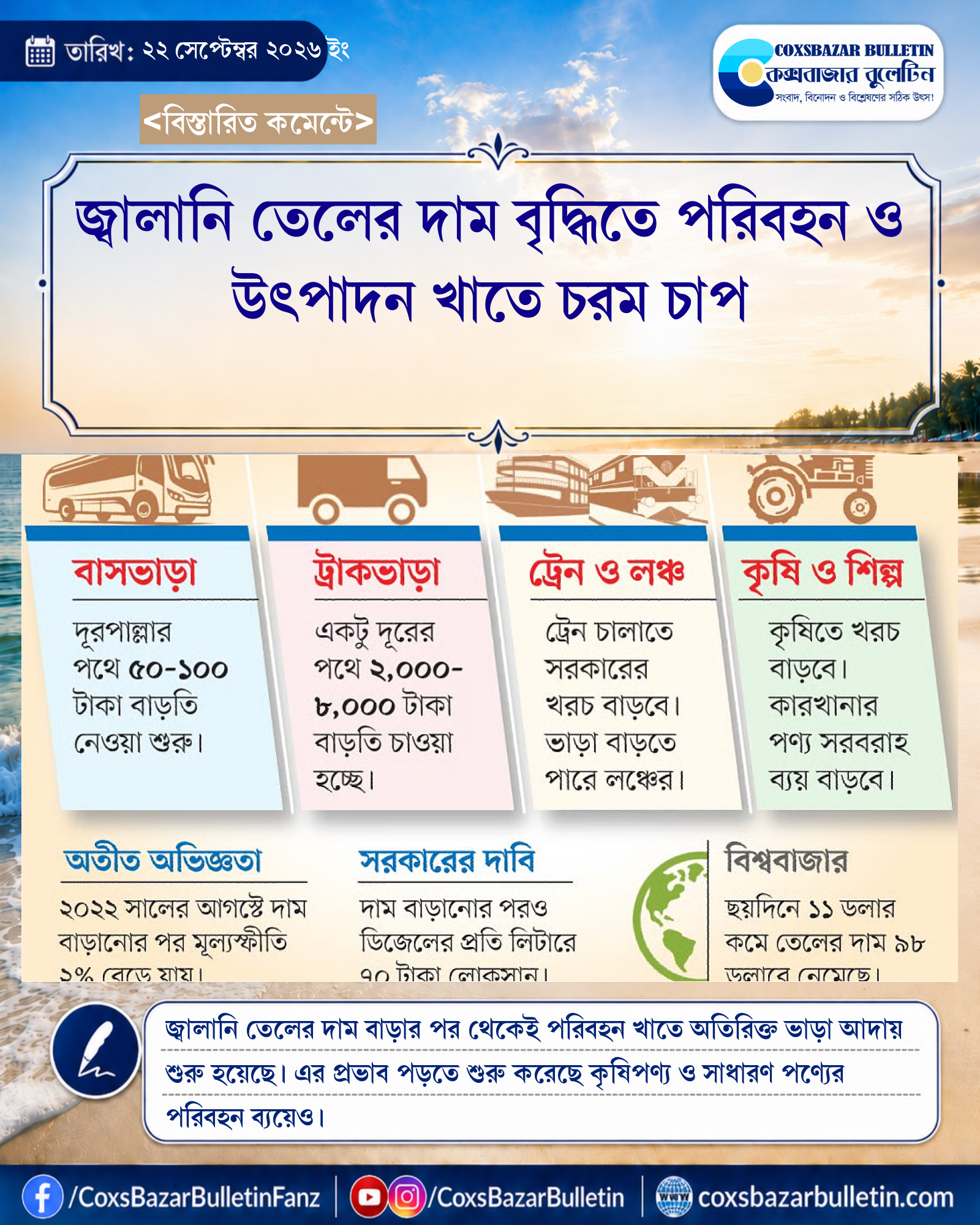 জ্বালানি তেলের দাম বৃদ্ধিতে পরিবহন ও উৎপাদন খাতে চরম চাপ