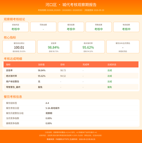 hekou observation report.png