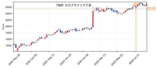 210a9875aee5.png