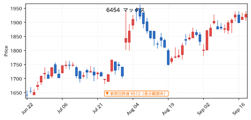 f9afb39afd80.png