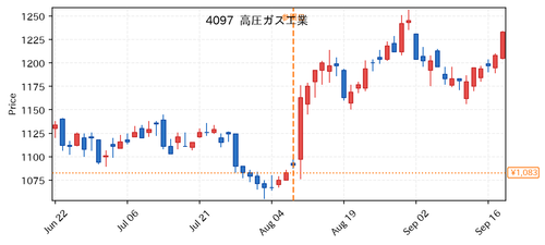 cea6e815dd13.png