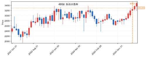 c8082e06ed92.png