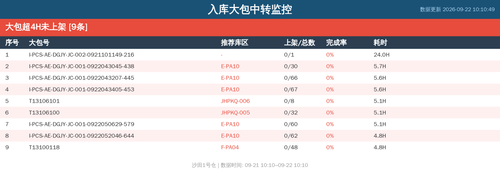 f9f1d37a7223.2
