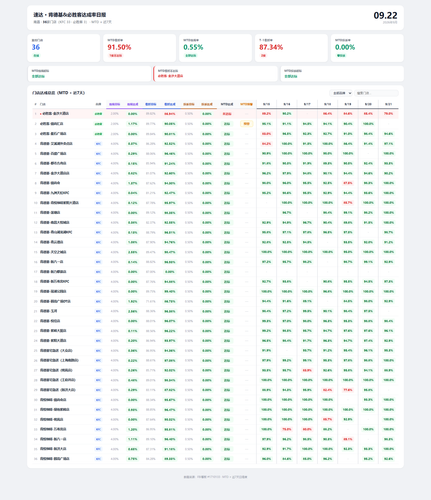 report screenshot.2