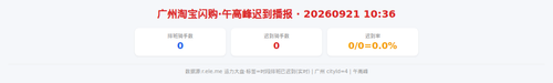 img qd 午高峰.2