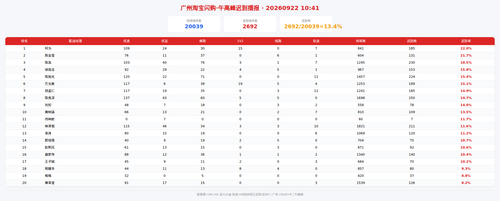 img zb 午高峰.2