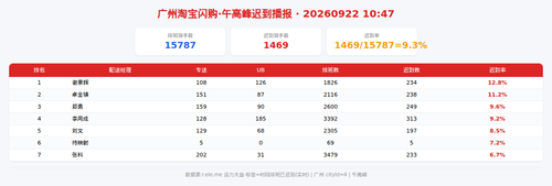 img qd 午高峰.2
