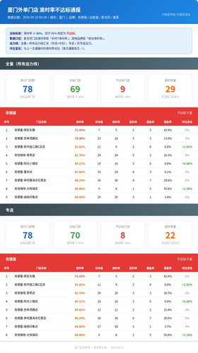 report.1