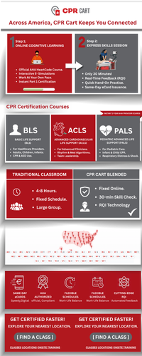 Find a CPR Cart Station Near You.png