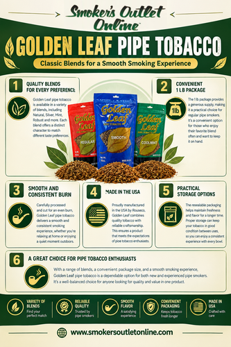 Golden Leaf Pipe Tobacco: Blend Options, Features and Packaging.png