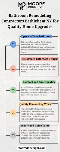 Bathroom Remodeling Contractors Bethlehem NY for Quality Home Upgrades.1