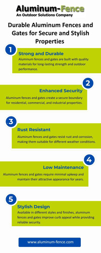 Durable Aluminum Fences and Gates for Secure and Stylish Properties.jpg