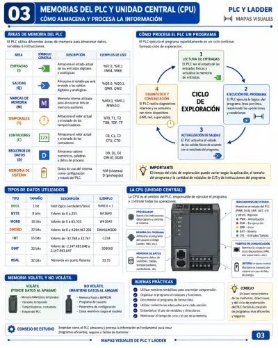 pagina3.webp