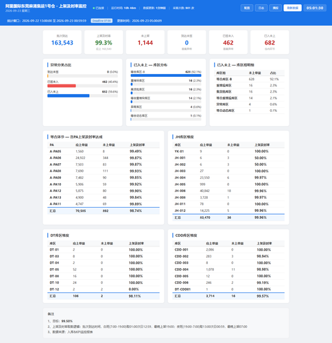 dashboard 20260923 050126.png