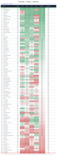 roc etf thematic.png