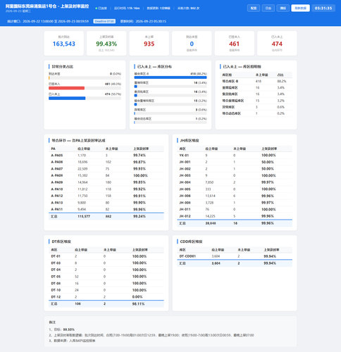 dashboard 20260923 053131.png