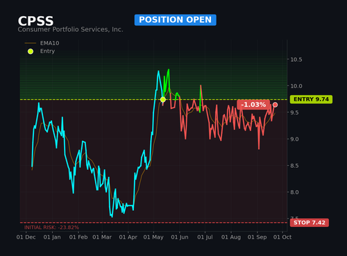 CPSS1.2