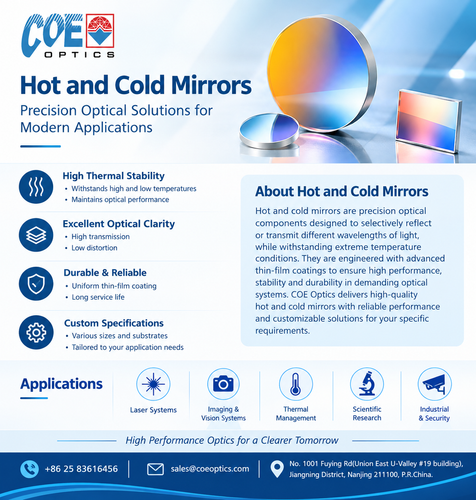 Hot and Cold mirrors.png