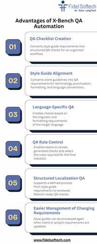 Infographics Advantages of XBench QA Automation.jpg