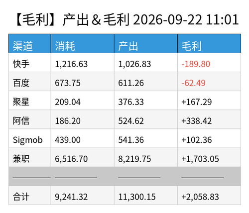 profit chart.png