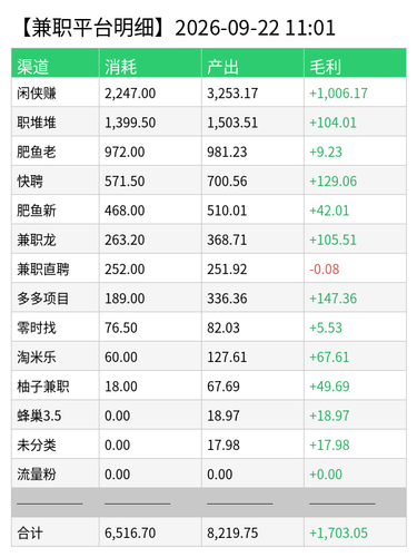 jz detail chart.png