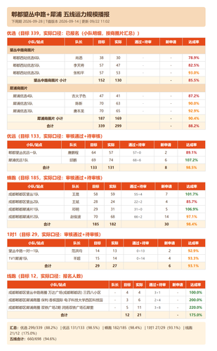 yunli report.png