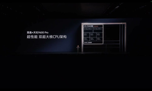 soc cpu.jpg