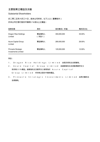 test page4.png