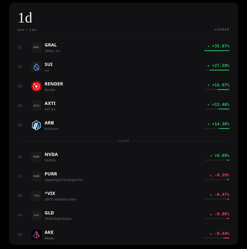 ladder 1d.png